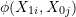 \phi(X_{1i}, X_{0j})